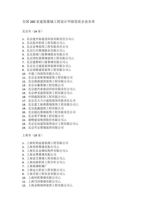 全国260家建筑幕墙工程设计甲级资质企业名单