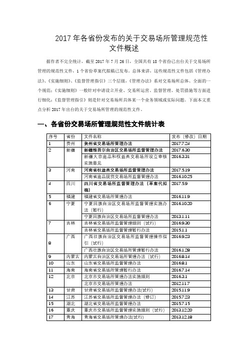 全国各省交易场所管理办法概述