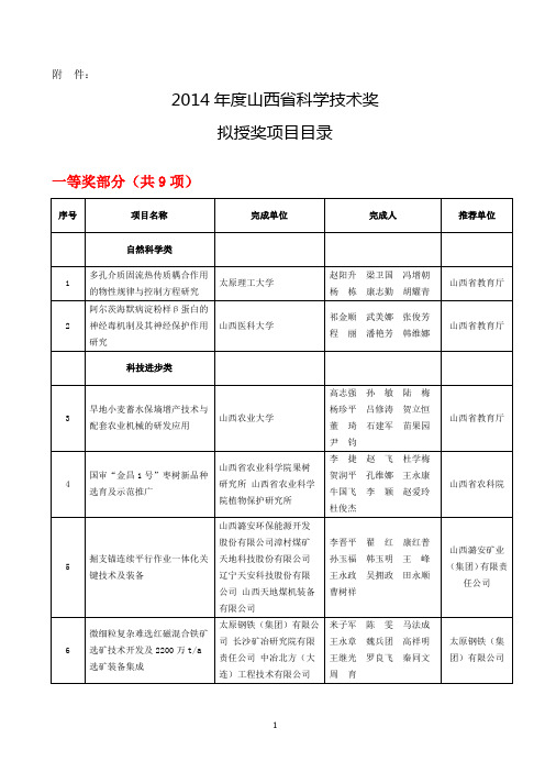 山西省奖项