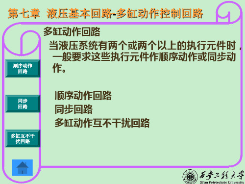 多缸控制回路