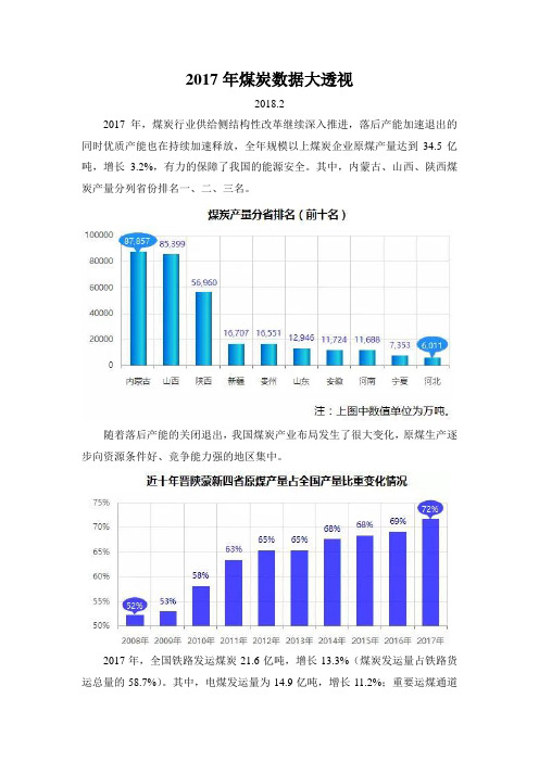 2017年煤炭数据大透视