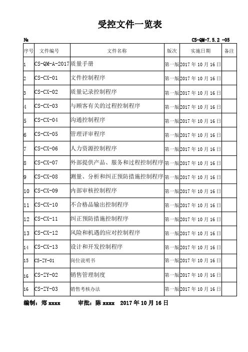 受控文件清单