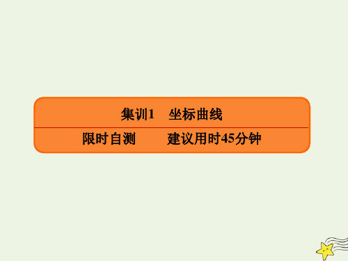 2020年高考生物二轮复习专项微测二考前热点题型适应性集训1坐标曲线课件