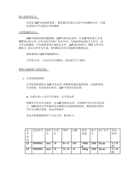 普华永道_富大集团SAP实施项目_099蓝图设计_销售管理SD_销售地磅接口流程