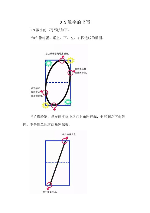 0-9数字的书写