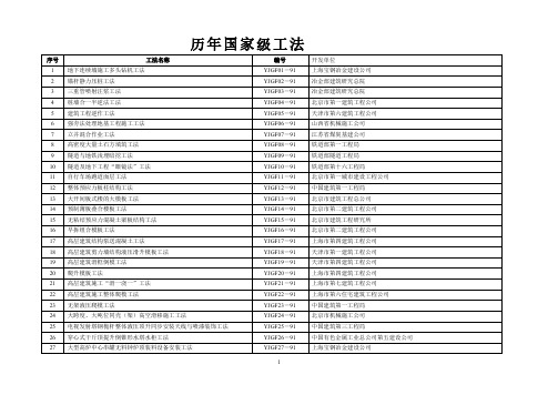 历年国家级工法目录-推荐下载