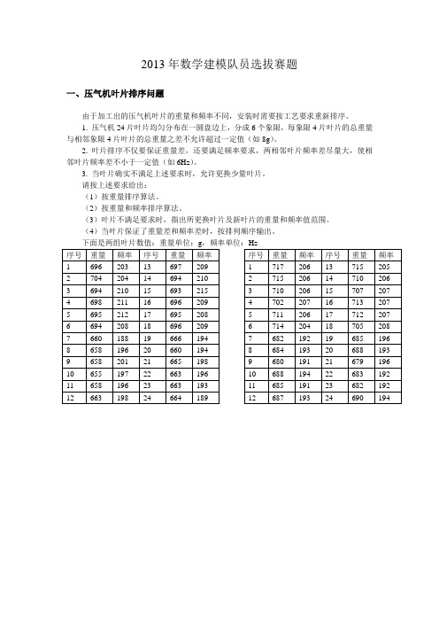 压气机叶片排序问题