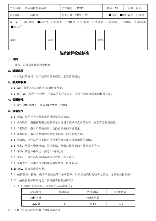 品质抽样检验标准