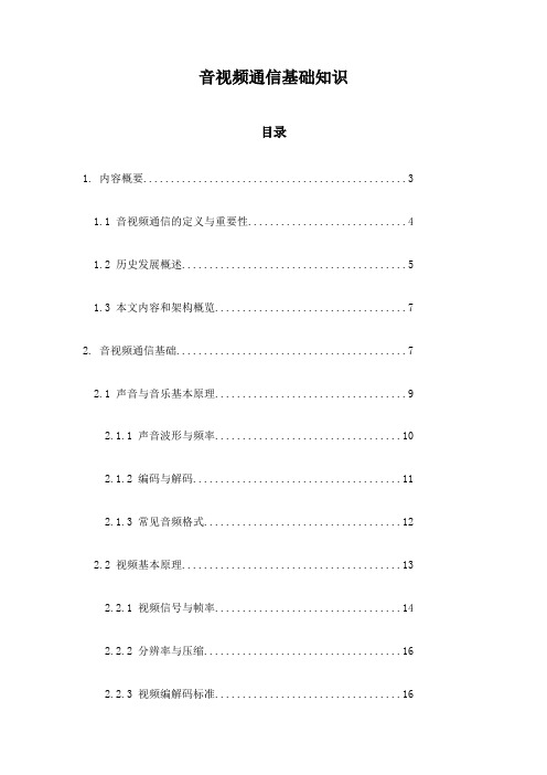 音视频通信基础知识