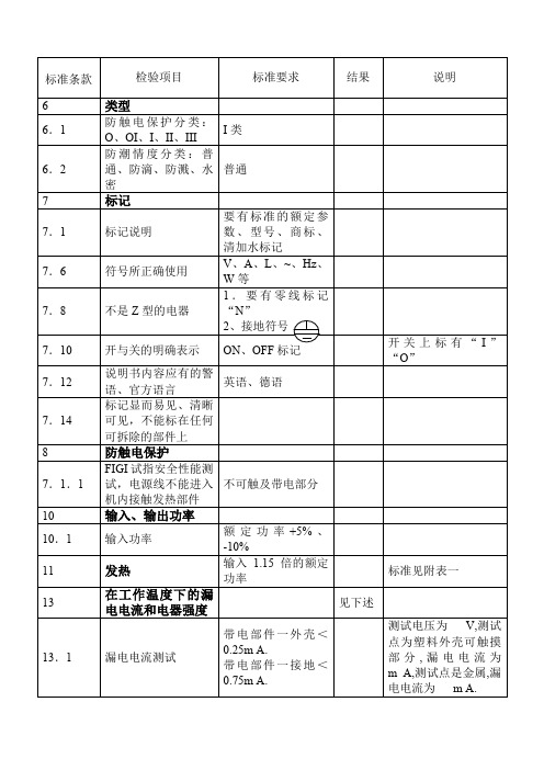 电烤箱安规测试标准要求