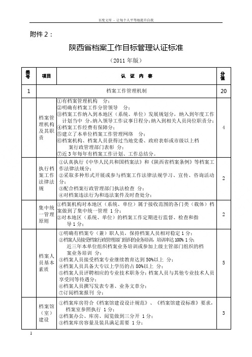 陕西省档案工作目标管理认证标准