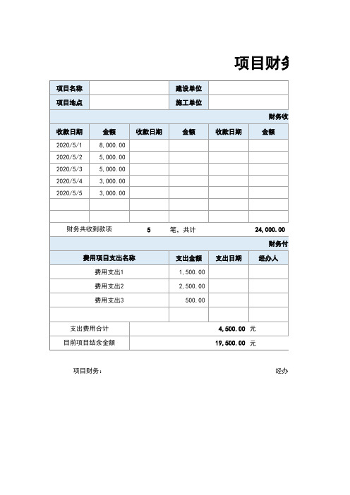 XXX项目财务结算表统计表