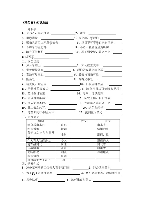 鸿门宴知识点总结