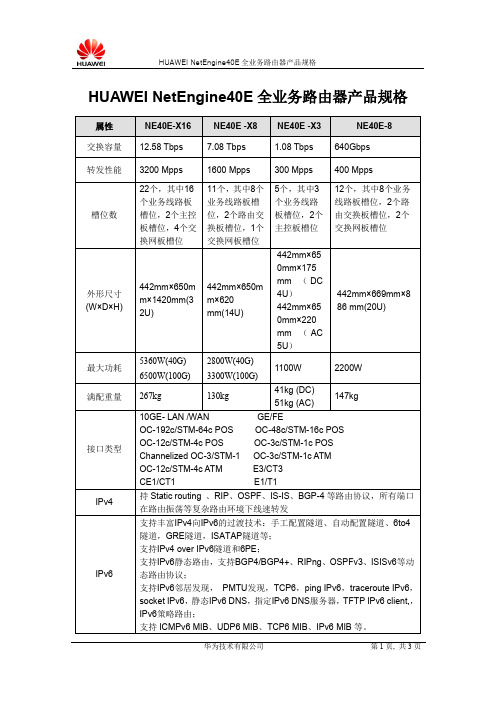 NE40路由器