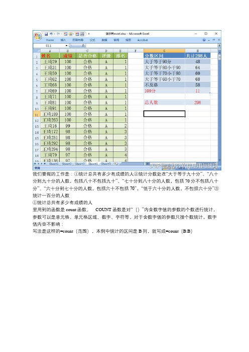 Excel实战,通过一个实例学会count,countif,countifs函数