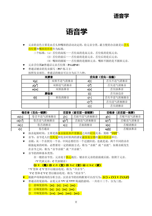 《语音学》(林焘