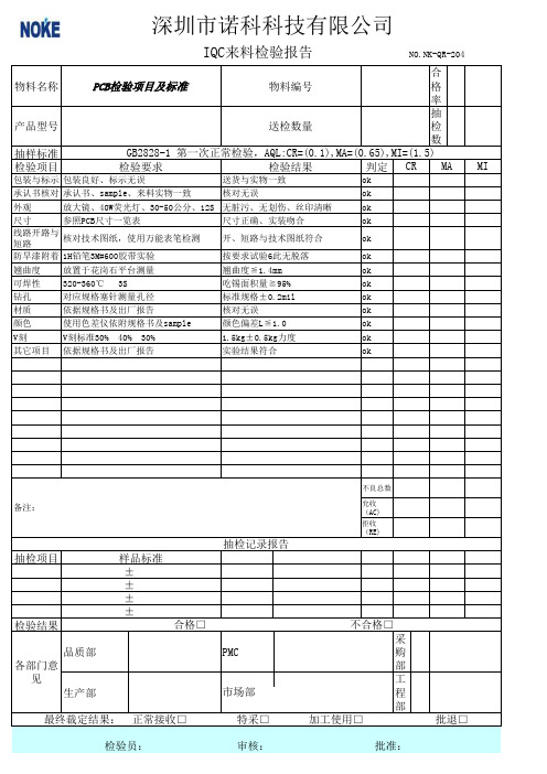 IQC检验报告