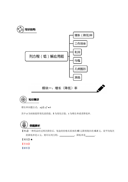 八年级春季班-06-列方程解应用题-学生版 - 马秋燕