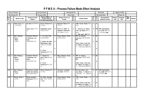 轴承皮带轮装配PFMEA范例(中英文)