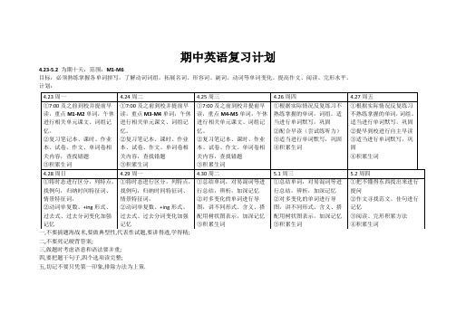 英语期中复习计划