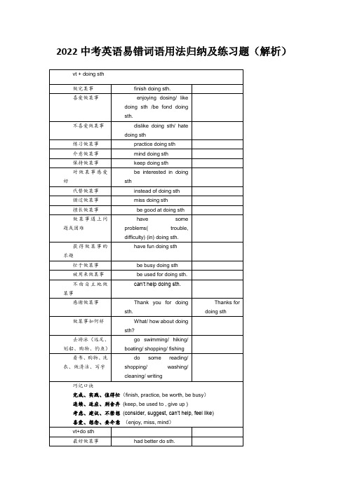 2022中考英语易错词语用法归纳及练习题(解析)