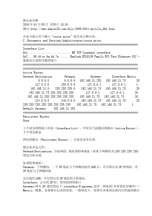 路由表详解