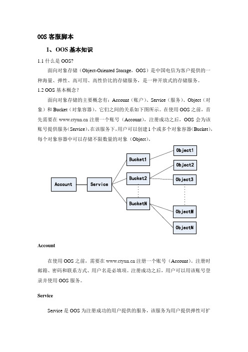 面向对象存储oos教程说明