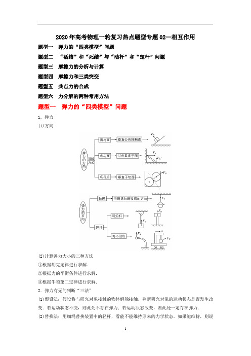 2020年高考物理一轮复习热点题型专题02相互作用