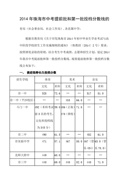 2014年珠海市中考分数线的