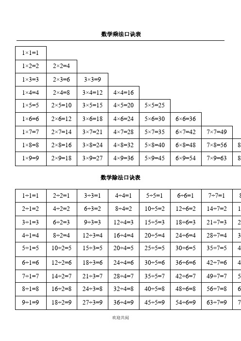 数学乘法口诀表格范本