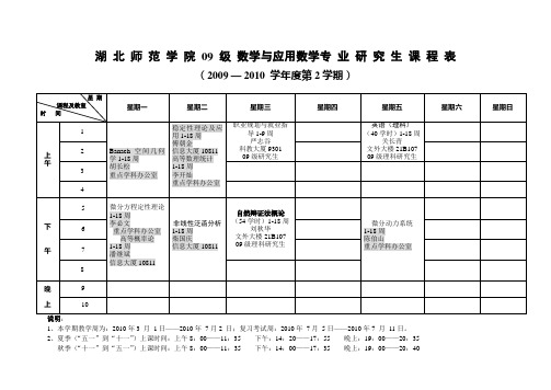 湖北师范学院09级数学与应用数学专业研究生课程表