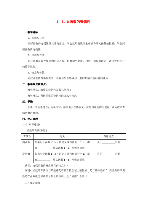 2017人教a版数学必修一1.3.2函数的奇偶性导学案