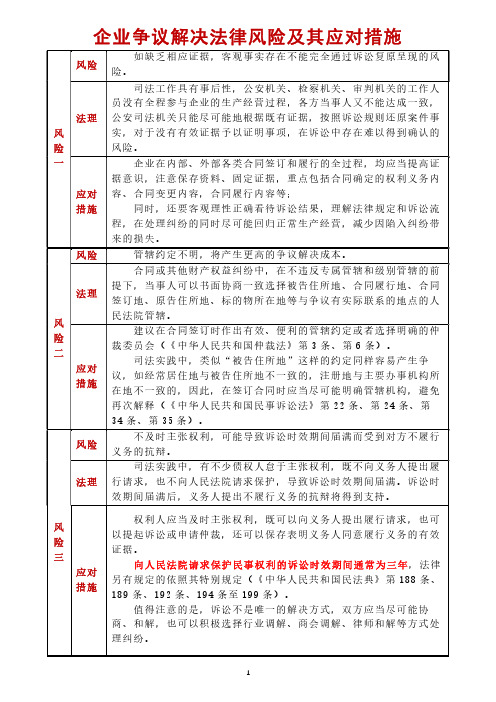 企业争议解决法律风险及其应对措施 