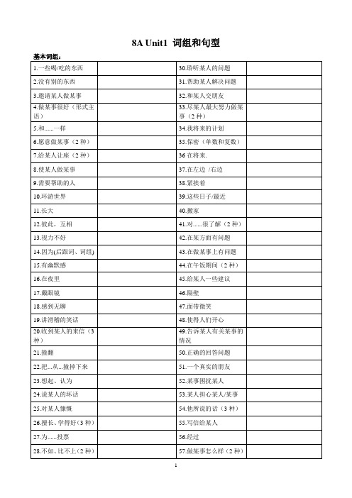 8AUnit1词组和句型