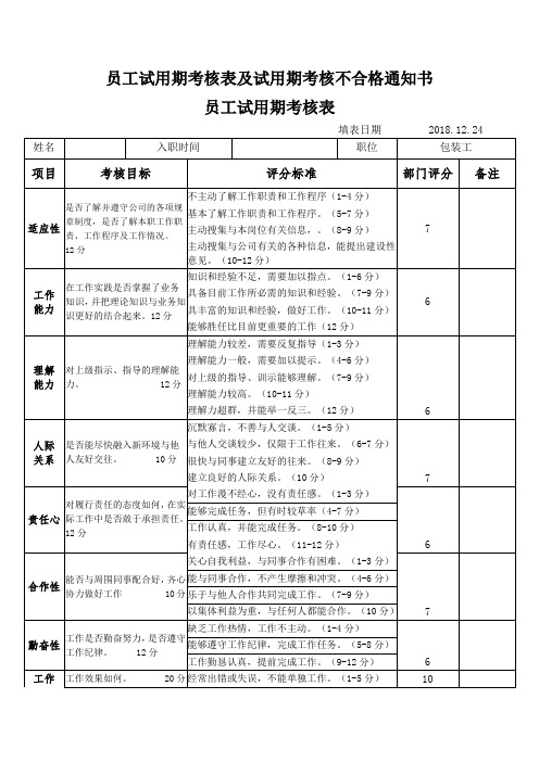 员工试用期考核表及试用期考核不合格通知书