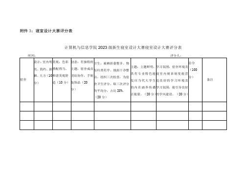 寝室设计大赛评分表计算机与信息学院2023级新生寝室设计大赛寝室设计大赛评分表