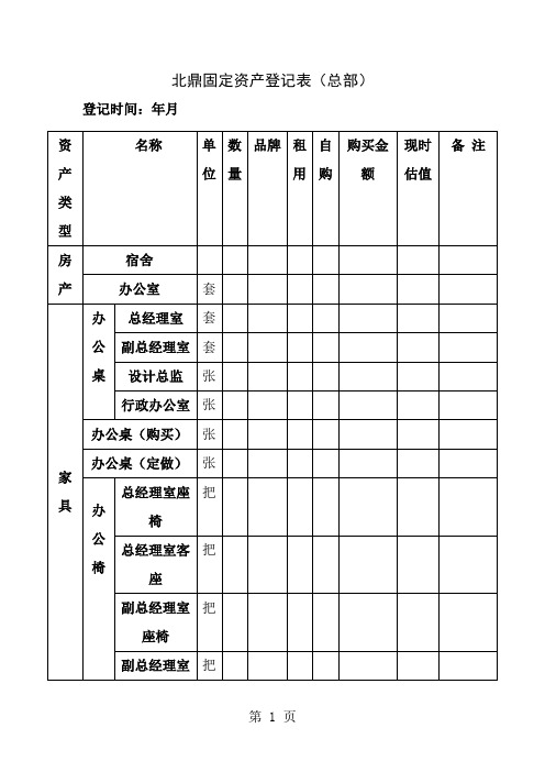 公司固定资产登记