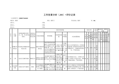 工作危害分析