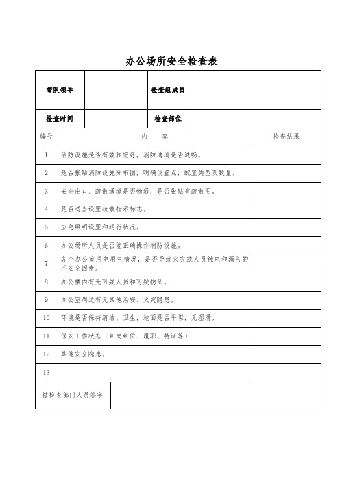 办公场所安全检查表