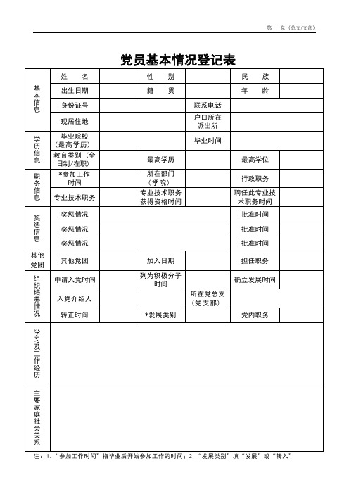 【新版】党员基本情况登记表 模板