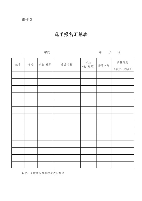职业规划大赛评分标准