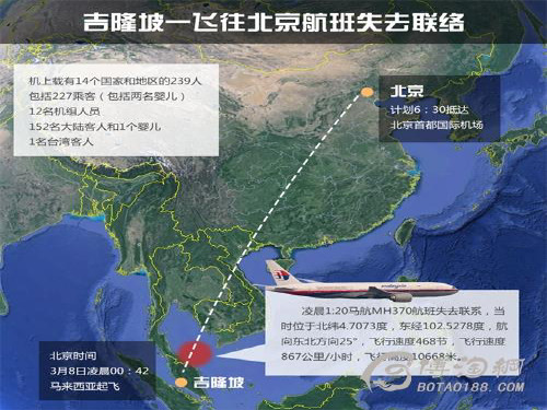 星球版七年级地理第七章第一节东南亚(20张ppt)
