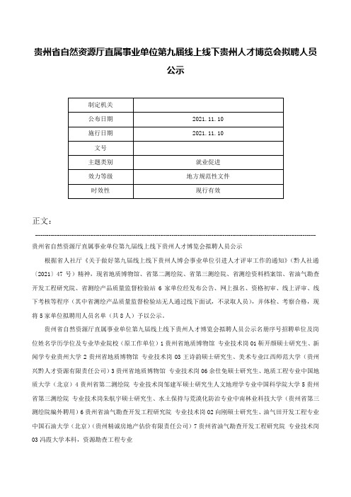 贵州省自然资源厅直属事业单位第九届线上线下贵州人才博览会拟聘人员公示-