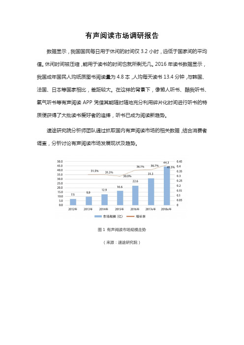 有声阅读市场调研报告