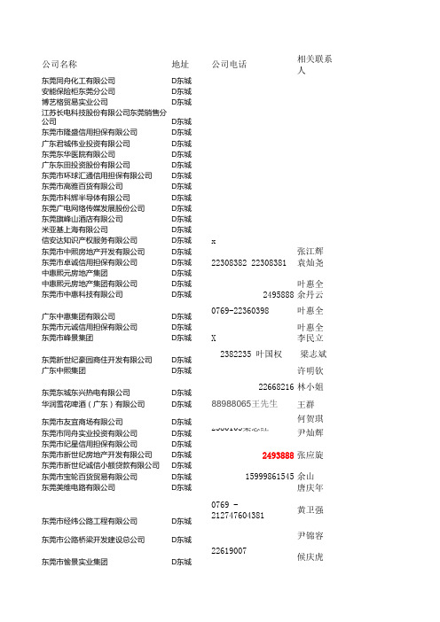 东莞各镇企业名单