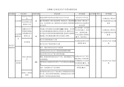 公路施工企业安全生产分类分级评定表