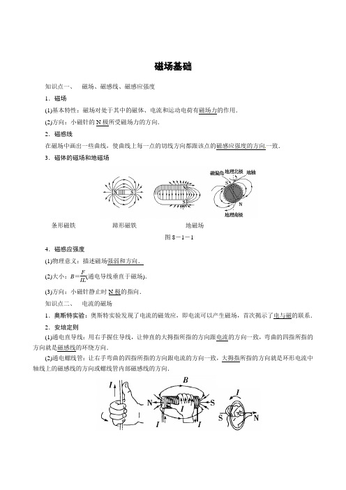 磁场的描述 磁场对电流的作用