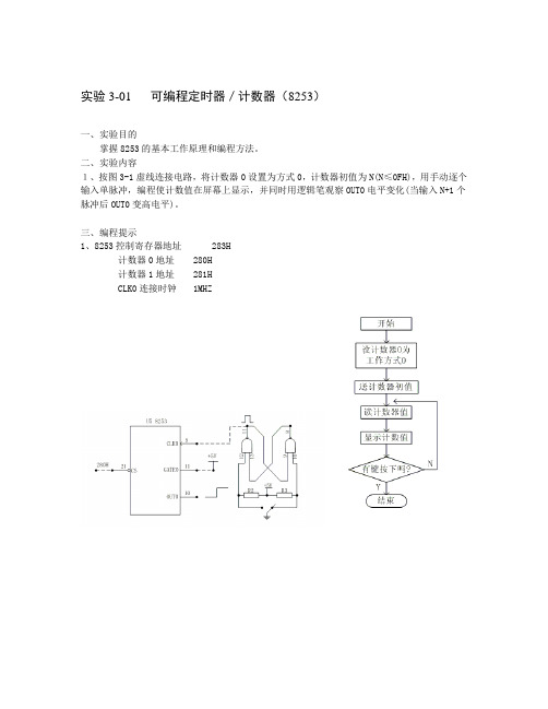 微机接口实验