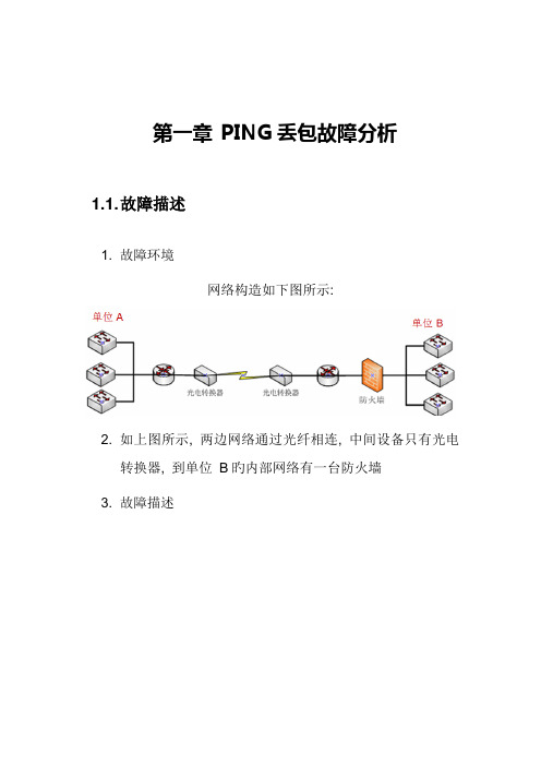 PING丢包故障分析及解决方案