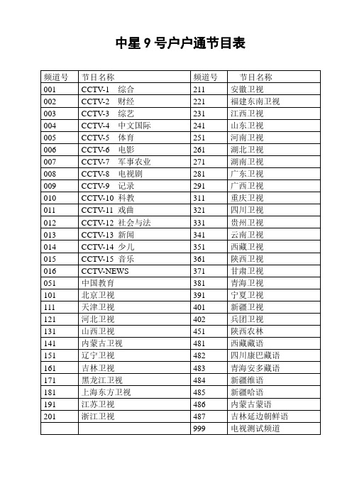 中星9号户户通节目表